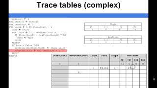 Algorithms - Trace tables (complex)