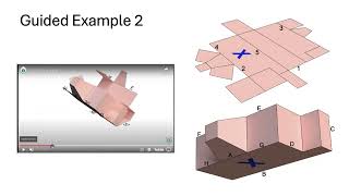 2D–3D Image Mapping Test - iPREP's TSA Test Tutorials