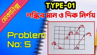 পর্ব-০৫ঃ লব্ধির মান ও দিক নির্ণয়।। Applied Mechanics।। DUET Admission।। Polytechnic Mechanics