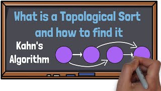 What is a Topological Sort of a Graph and how to find it using Kahn's Algorithm