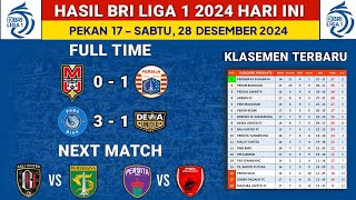 Hasil Liga 1 2024 Hari Ini - Malut united vs Persija - Klasemen Liga 1 2024 Terbaru -Liga 1 Pekan 17