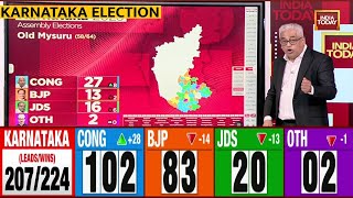 Strong Possibilities Of Hung Assembly In Mumbai Karnataka | Karnataka Election Results