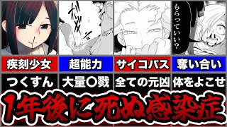 【閲覧注意】サイコパスすぎる敵キャラに翻弄される漫画がスゴい…【疾刻少女】