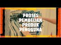 Pengajian Perniagaan STPM Semester 1: Pemasaran (proses membeli produk pengguna)