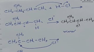 ميكانيكية التفاعلات العضوية ، الاستبدال SN1,SN2 ، الحذف E1,E2 ، الاضافة