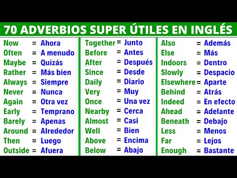 Vocabulario En Ingles Y Espanol Glosario Ingles Español Sobre Prl