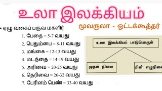 உலா இலக்கியம் - விக்ரமச சோழன் உலா