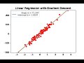 Linear Regression with Gradient Descent from Scratch in Python