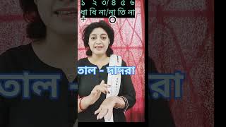 খুব সহজেই দাদরা তাল শিখুন/Dadra Taal Tutorial#musicwithrupali #trending #viral #youtubeshorts#taal