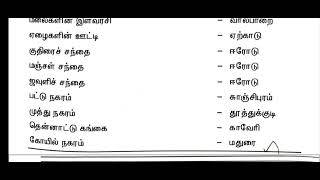 VILLAGE ASSISTANT EXAM | கூட்டுறவு அங்காவாடி தேர்வு விற்பனையாளர் | நேர்முகத் தேர்வு வினாக்கள்