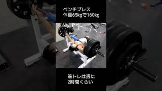 腰上げベンチ160kg