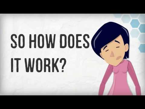 How to shop online without a credit card, video by miDough How to shop online without a credit card, video by miDough