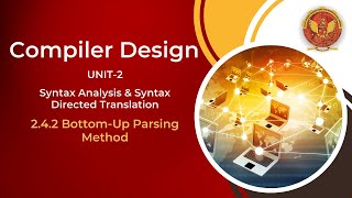 2.4.2 Bottom-Up Parsing Method | CS603(C) |