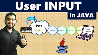 Java Program to take Input from user in java | Java Tutorial in Hindi π₯