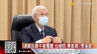 通膨灰犀牛被「電醒」？ 台經院：景氣第2季才落底 @57ETFN