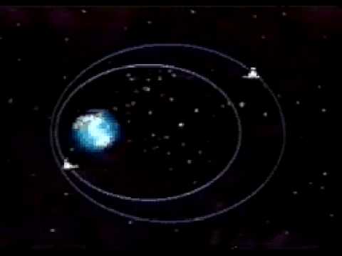 Kepler S Third Law Youtube