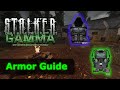 The Best Armors in STALKER GAMMA