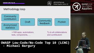 OWASP Low-Code/No-Code Top 10 (LCNC) - Michael Bargury