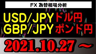 FX為替USDJPYドル円GBPJPYポンド円2021.10.27相場分析