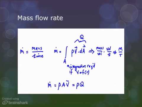 Volume Flow Rate and Mass Flow Rate Volume Flow Rate and Mass Flow Rate