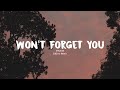 SHOUSE - Won't Forget You [DJErno Remix]