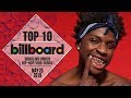 Top 10 • US Bubbling Under Hip-Hop/R&B Songs • May 25, 2019 | Billboard-Charts