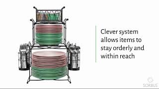 7-Piece Stackable Set. Plate, Napkin, and Silverware Holder, 3-Tier Detachable Tabletop Organizer