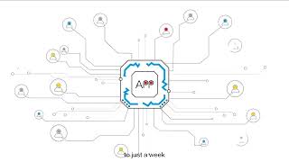 HUAWEI CLOUD Functiongraph