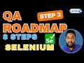 QA Automation Roadmap: Step 3 Selenium WebDriver with Python