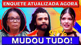 🚨BBB 25🔥Enquete Atualizada Agora: Reviravolta na Votação! Vilma, Vitória, Diogo! Quem Deixa o Jogo?