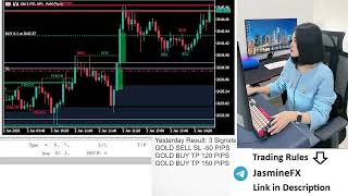 Live trading XAUUSD GOLD 02/01/25