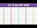 21 से 25 तक पहाड़ा i 21 se 25 tak pahada 21 se 25 table 21 to 25 table in hindi table 21 to 25