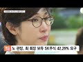 법원 “최태원 sk회장 이혼 판결 전 주식 처분 못해”