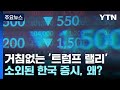 '트럼프 랠리·비트코인 폭등'에 소외된 한국 증시, 왜? / YTN