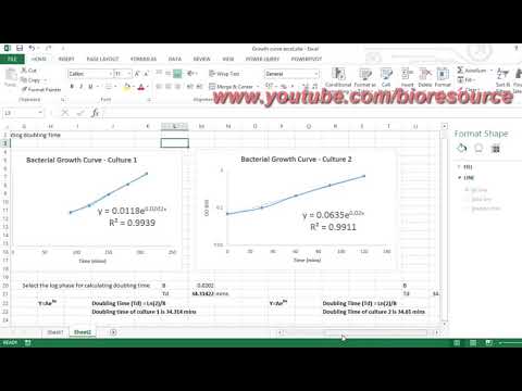 How do you calculate doubling time on a graph?