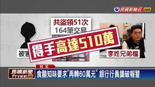 假檢警詐騙老哏 萬華地主女兒遭騙510萬－民視新聞