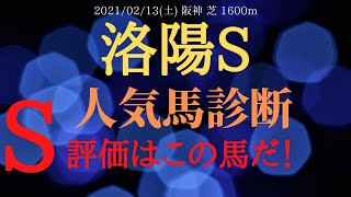 洛陽ステークス 2021 人気馬診断！S評価は前走不完全燃焼のこの馬！【中央競馬予想】