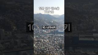 일본 인구 감소율 Top10 - 재미와 사실 순위 #ranking #랭킹