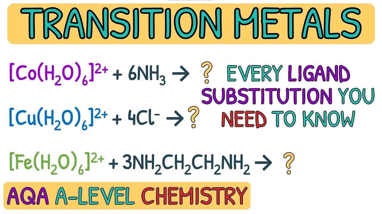 Transition Metals - Ligand Substitution Reactions｜AQA A Level Chemistry ...