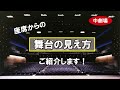 【北九州芸術劇場の客席】中劇場全700席からの見え方