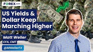 US Yields and Dollar Hit New Highs - What's Next? Daily Market Update, Jan 13 2025