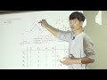 군 이론 group theory 의 응용 진동 모드 및 혼성 오비탈 by mementomory