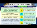 3MIN com Pegas, Ed. nº 530 - O que muda (na prática) com a Reforma Tributária Aprovada no Congresso?