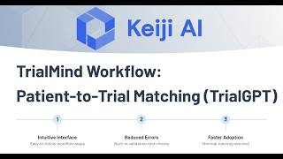 TrialMind Workflow: Patient-to-Trial Matching (TrialGPT)