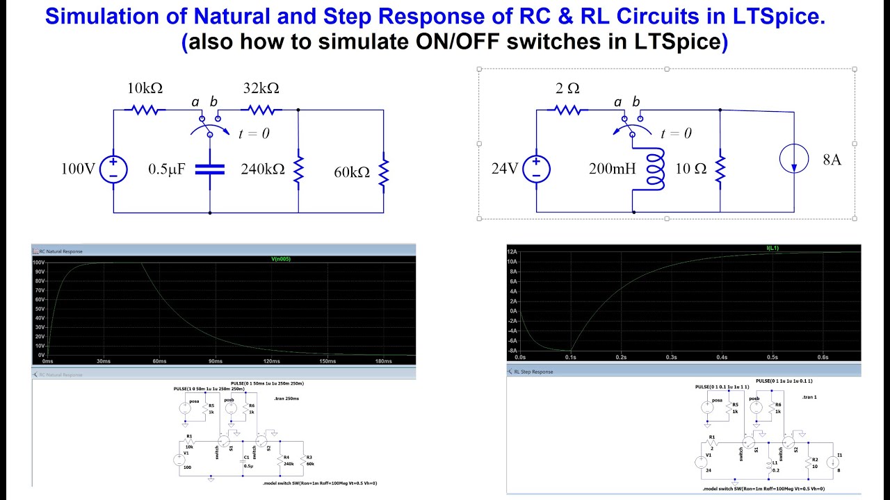 Introduction To LTSPICE For Simulating Switches And Natural And Step ...