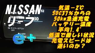 リーフe+気温-2℃SOC37％からの50kw急速充電器での30分充電量