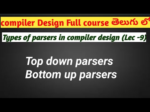 Types Of Parsers In Compiler Design | Top Down Parser | Bottom Up ...