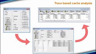 [TRACE32] ARM based Debug & Trace 1/2
