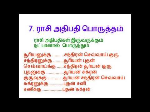 How to Match Horoscope for Marriage in Tamil How to Match Horoscope for Marriage in Tamil