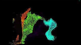[Unity*Kinect] Interactive art